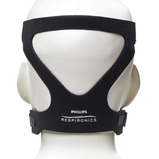 Premium Headgear with EZ Peel Tabs for Improved Comfort Series CPAP Masks Philips Respironics