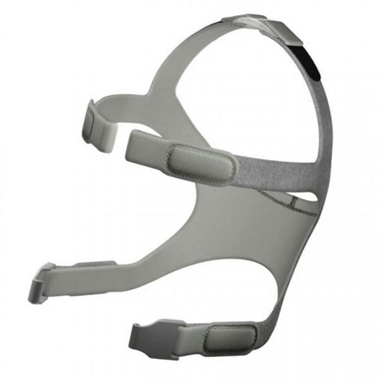 CPAP Headgear for F&P Simplus Full Face Masks